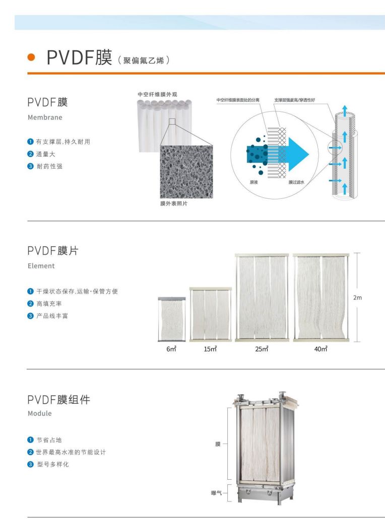 鸿运国际 三菱水处理册子_05.jpg