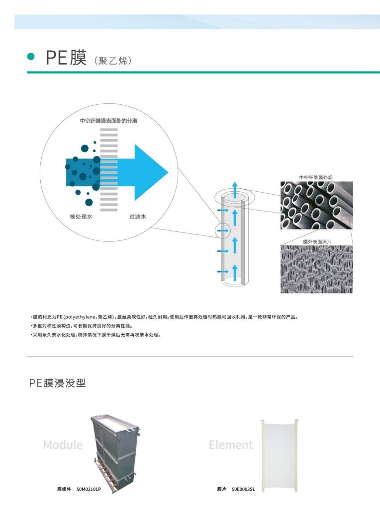 鸿运国际 三菱水处理册子_09.jpg