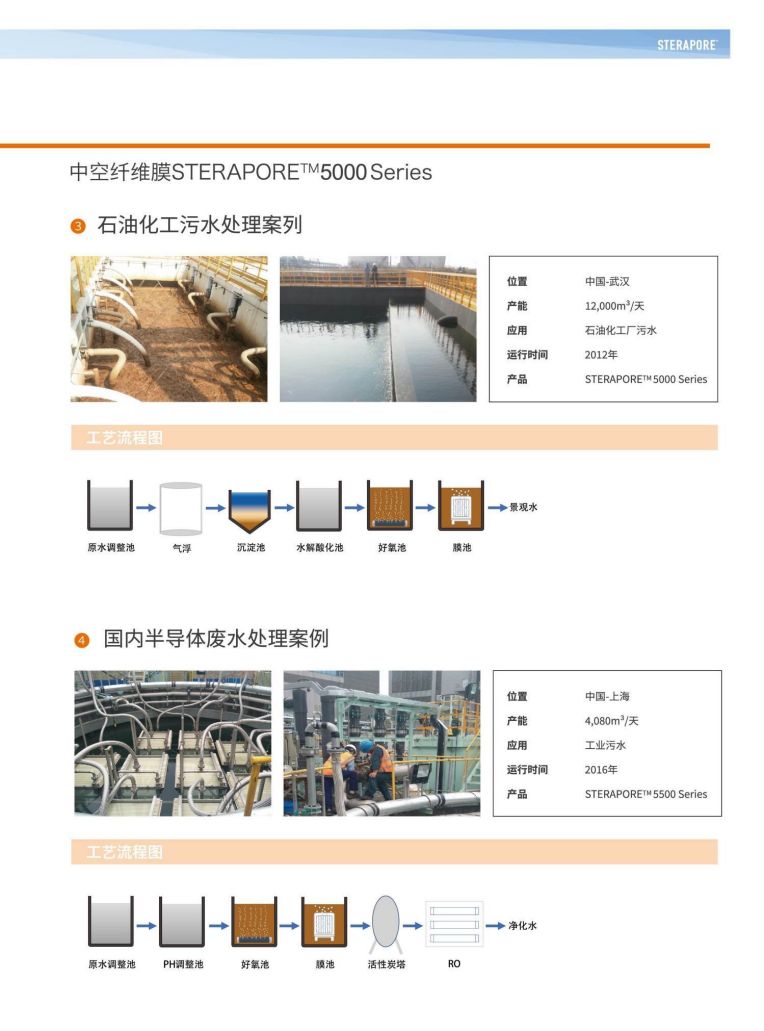 鸿运国际 三菱水处理册子_16.jpg