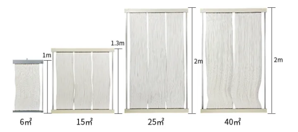 三菱化学mbr膜尺寸选型