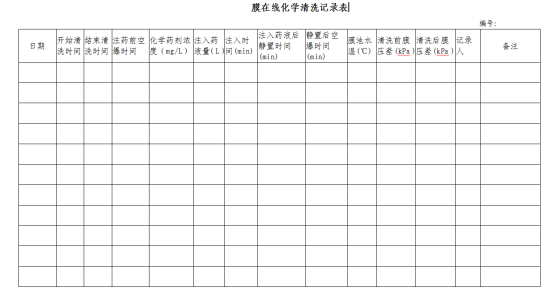 mbr膜在线清洗记录表